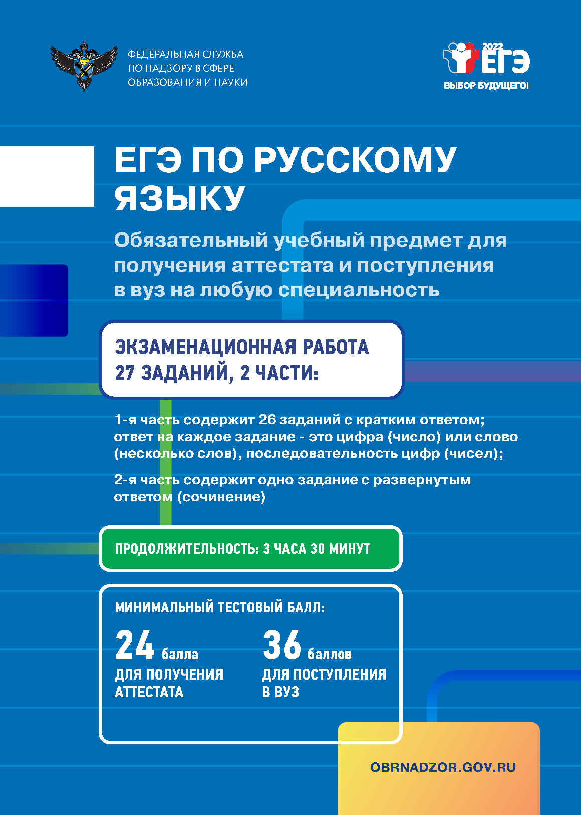 ЕГЭ 2024 — МБОУ СОШ №6 г.Сальска